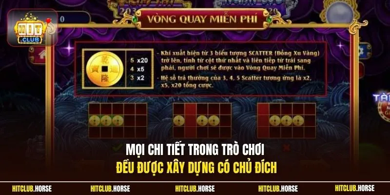 Mọi chi tiết trong trò chơi đều được xây dựng có chủ đích